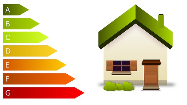 Qu'est-ce que l'efficacité énergétique et comment cela peut aider l'environnement ?